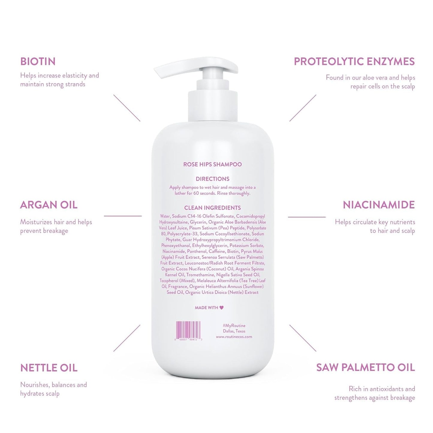 Anti-Thinning Shampoo for Thinning Hair - Biotin DHT Blocker Women & Men - Color Safe Shampoo for Hair Loss & Healthy Growth - Rose Hips - 14Oz