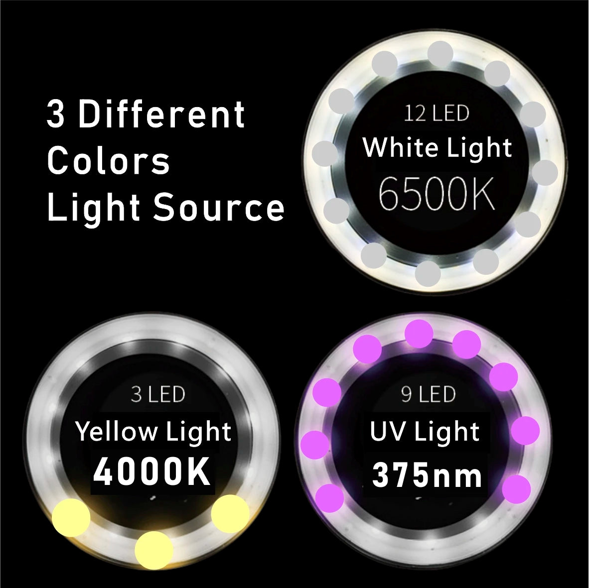 OMS 10X 20X Shadowless LED Handheld Magnifier Achromatic Loupe Antique Diamond Gemstone Jewelry Watch Identification Instruments