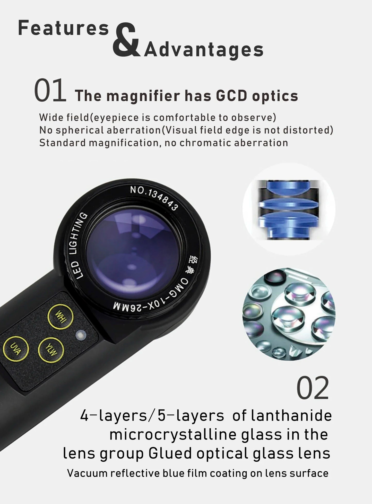 OMS 10X 20X Shadowless LED Handheld Magnifier Achromatic Loupe Antique Diamond Gemstone Jewelry Watch Identification Instruments