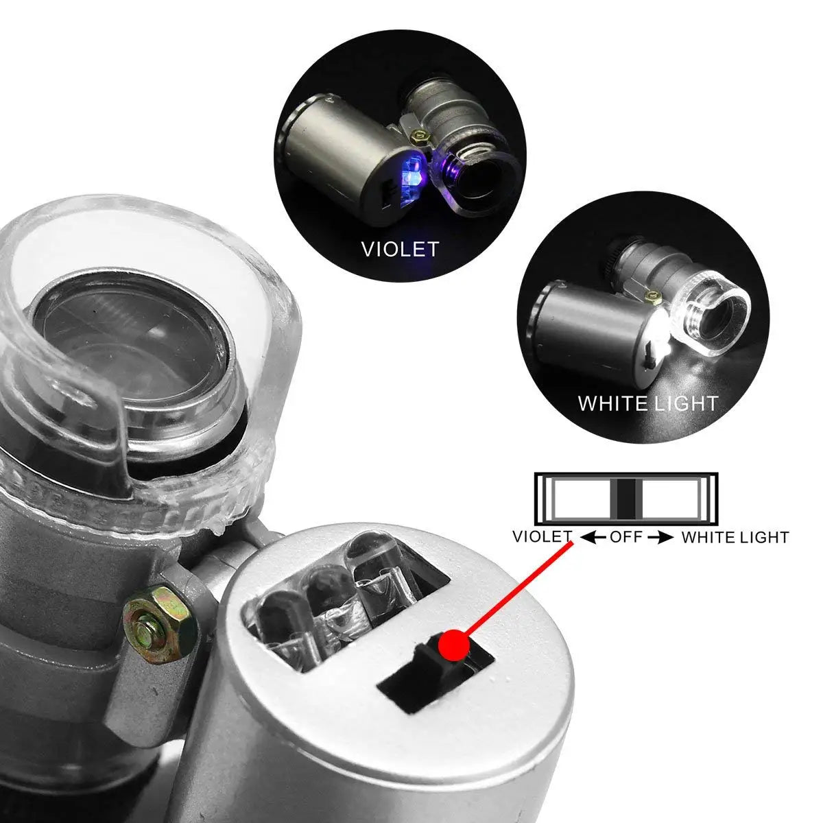 60x Jeweler Eye Loupe with LED UV Light Pocket Magnifying Glass Jeweler Magnifier Adjustable Focus Mini Microscope for Gem Coins