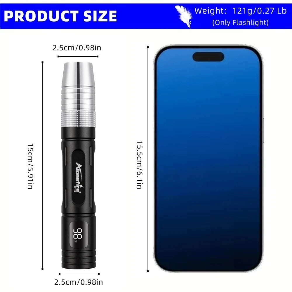 4-In-1 Jade Detector Light UV 365nm Rechargeable Emerald Jewelry Gems Amber Identification Flashlight Ultraviolet LED Torch Lamp