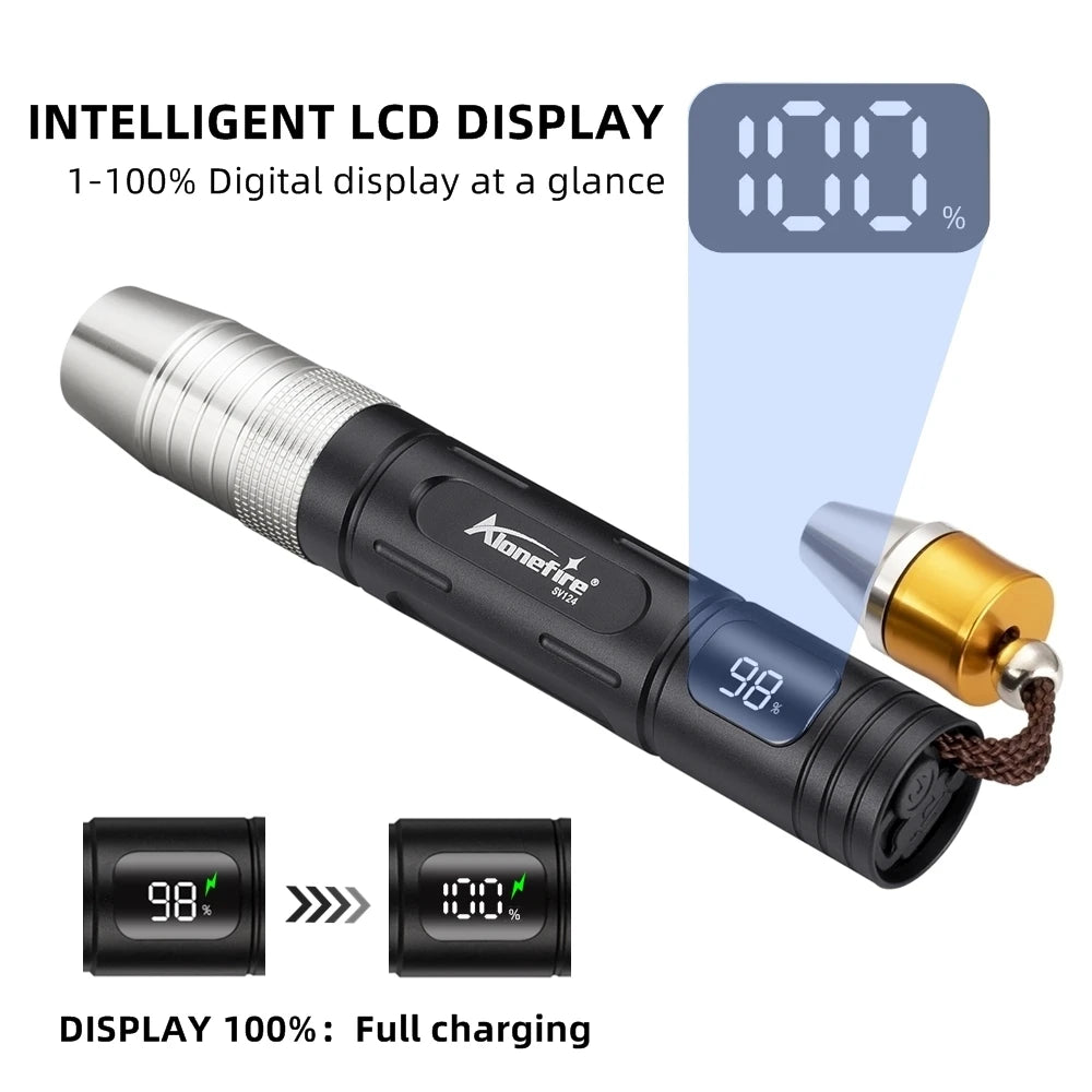 4-In-1 Jade Detector Light UV 365nm Rechargeable Emerald Jewelry Gems Amber Identification Flashlight Ultraviolet LED Torch Lamp