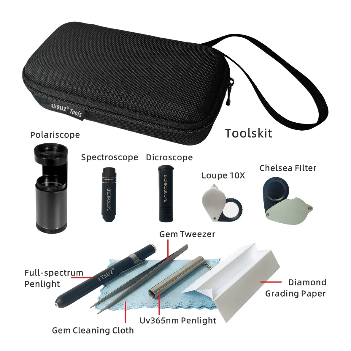 Gemstone Testing Identification Toolkit Polariscope Spectroscope Dichroscope Loupe Gemological Jewelry Diamond Watch Tools LYSUZ