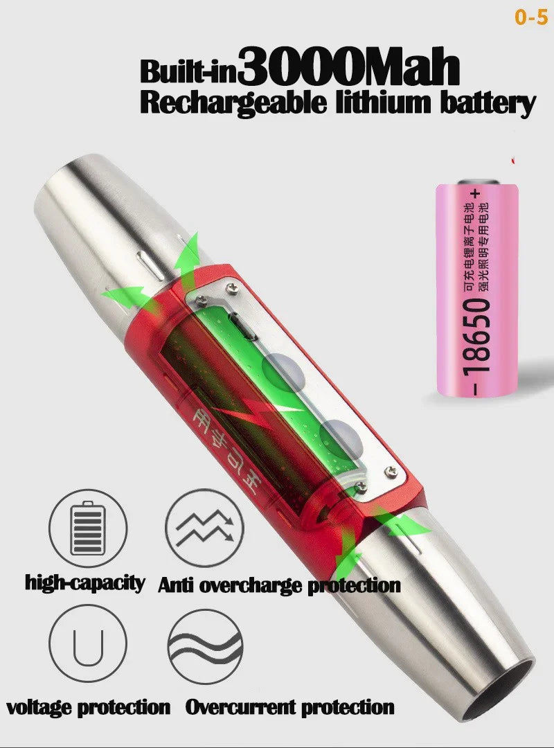 6Colors Expert Jade Identification Torch White/Yellow/Red/Blue/365nm/395nm UV Flashlight Ultraviolet Gems Jewelry Amber Detector