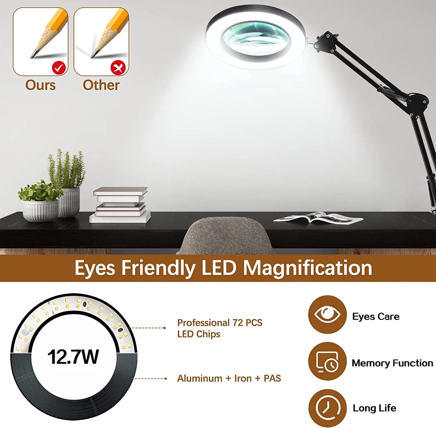 10X Magnification USB 3-Color 64 LED Light Magnifier for Soldering Iron Repair Desk Lamp Skin Care & Beauty Tools