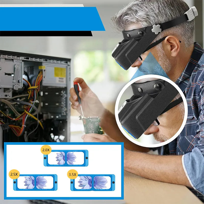 Magnifying Glasses Head Mounted Usb Charging with 4Led Lights for Battery Display, High-Definition Reading Gifts