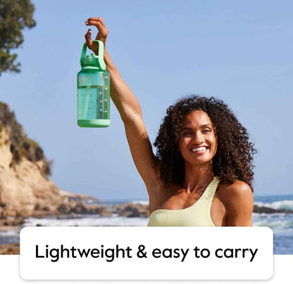 64 Oz Motivational Water Bottle with Straw Lid with Time Marker, Half Gallon, Premium Quality BPA Free Tritan Plastic, Breezy Blue