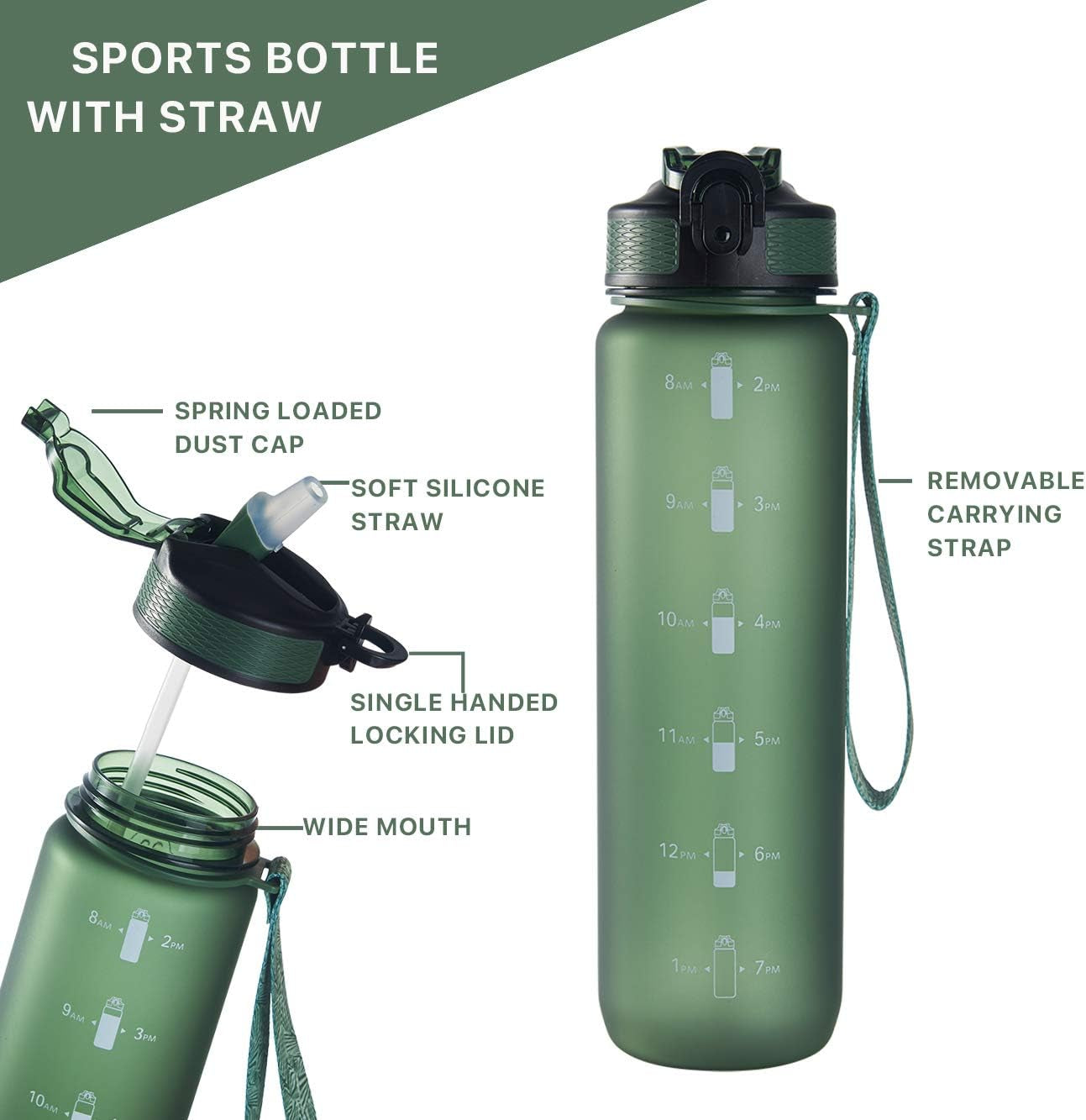 32 Oz Water Bottle with Time Marker, Carry Strap, Leak-Proof Tritan Bpa-Free, Ensure You Drink Enough Water for Fitness, Gym, Camping, Outdoor Sports