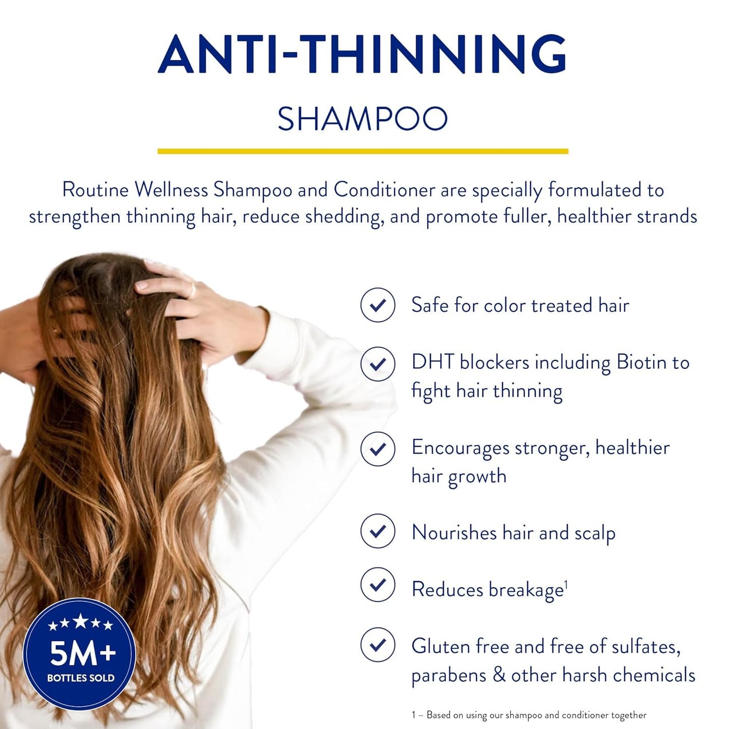 Anti-Thinning Shampoo for Thinning Hair - Biotin DHT Blocker Women & Men - Color Safe Shampoo for Hair Loss & Healthy Growth - Rose Hips - 14Oz