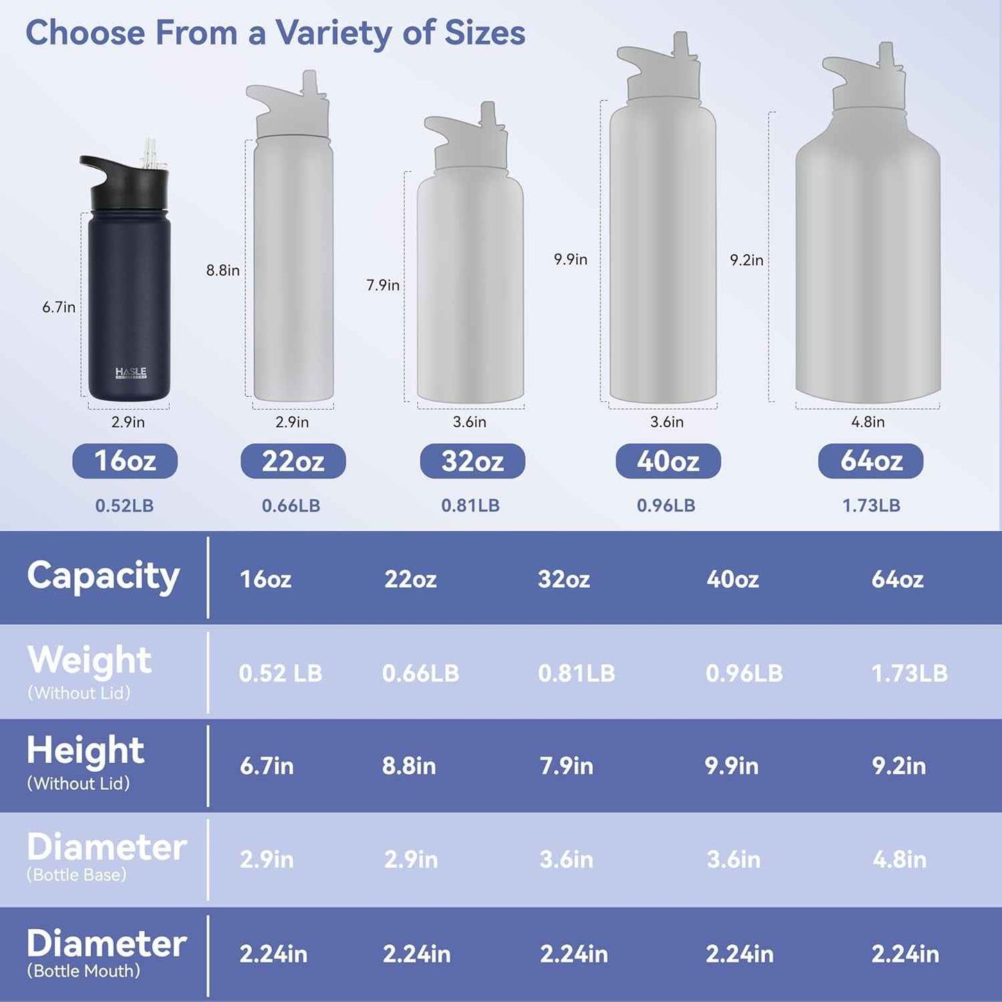 Insulated Water Bottle Kids 16 Oz Double Wall Vacuum Stainless Steel Water Bottle Leak Proof for School Wide Mouth with Straw Lid & Spout Lid Keeps Cold and Hot(Navy,1Pack)