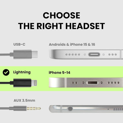 L171 - Lightning Wired Earbuds with Microphone & In-Line Volume Control, Compatible with Older Iphone 11, 12, 13, 14 Models, Mfi Certified Headphones with Ear Hook for Running & Sports