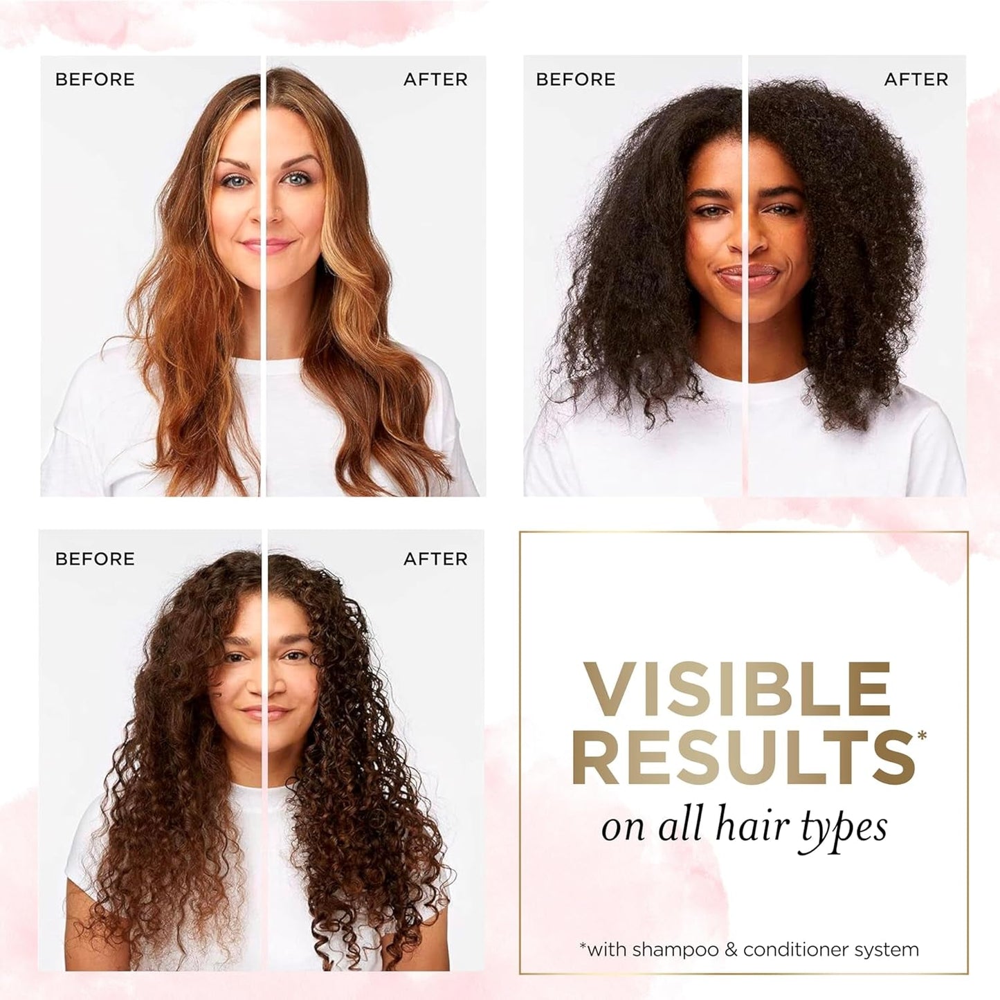 Sulfate Free Rose Water Shampoo, Soothes, Replenishes Hydration, Safe for Color Treated Hair, Nutrient Infused with Vitamin B5 and Antioxidants, Pro-V Blends, 30.0 Oz