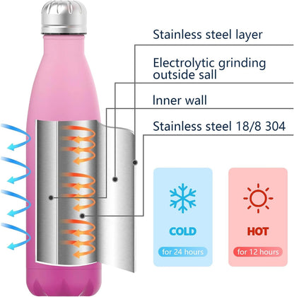Stainless Steel Water Bottles,17Oz/500Ml Insulated Water Bottles,Dream Pink Metal Water Bottle Keeps Drink Cold and Hot,Bpa Free Kids Water Bottles for School,Gym,Travel,Sports
