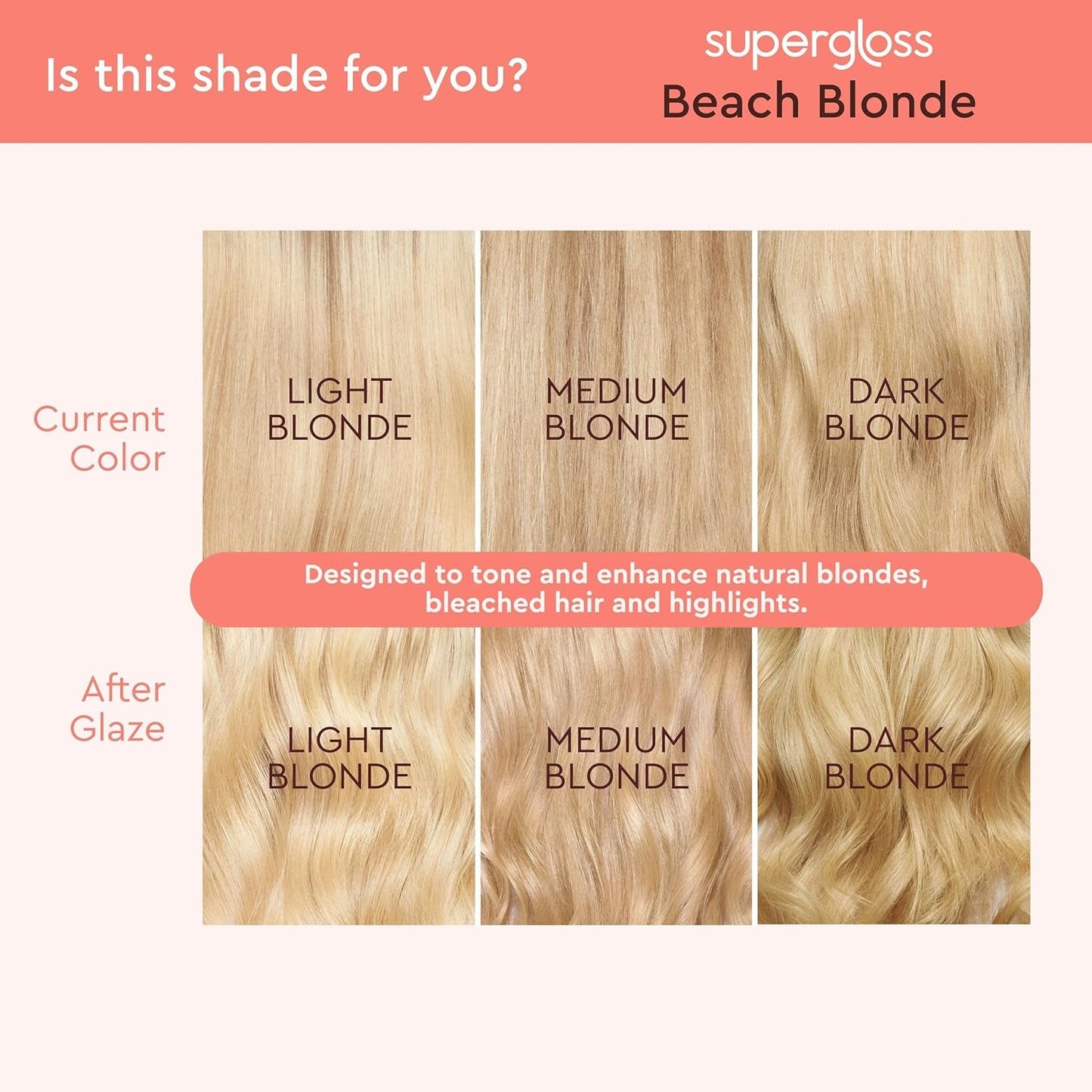 Super Gloss Color Conditioning Gloss – Beach Blonde for Medium to Dark Blonde Hair – Rinse Out Semi-Permanent Hair Gloss That Enhances Color and Boosts Shine & Hydration