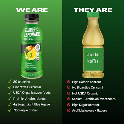 Still Turmeric Lemonade, Green Tea - Organic Superfood-Infused Sports Drink with Curcumin & Ginger - Antioxidants for Recovery and Immunity, 4G Sugar (12 Bottles)
