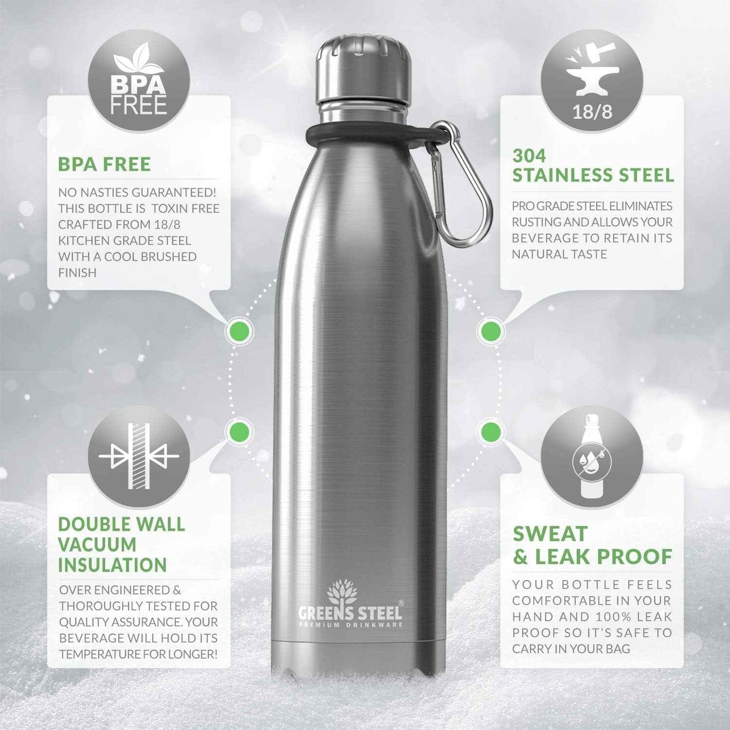 Stainless Steel Water Bottle - 17 Oz, Steel | Vacuum Insulated Double Wall with Screw Lid/Leak Proof | Thermal Travel Sports Canteen Coffee Flask