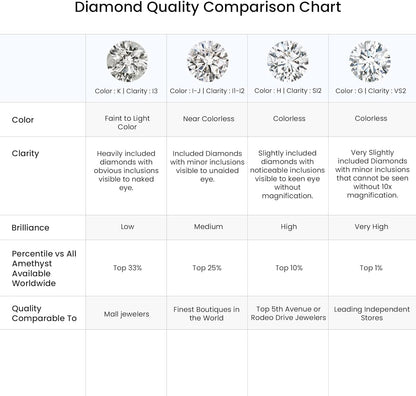 Natural Diamond Infinity Pendant Necklace in Sterling Silver / 14K Solid Gold | April Birthstone, Birthday, Engagement, Anniversary, Wedding Jewelry Gift for Women