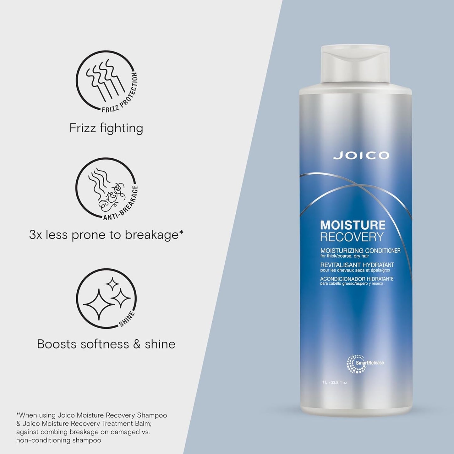 Moisture Recovery Moisturizing Conditioner | for Thick, Coarse, Dry Hair | Replenish Moisture | Restore Smoothness & Elasticity | Strengthen & Reduce Breakage | with Jojoba Oil & Shea Butter