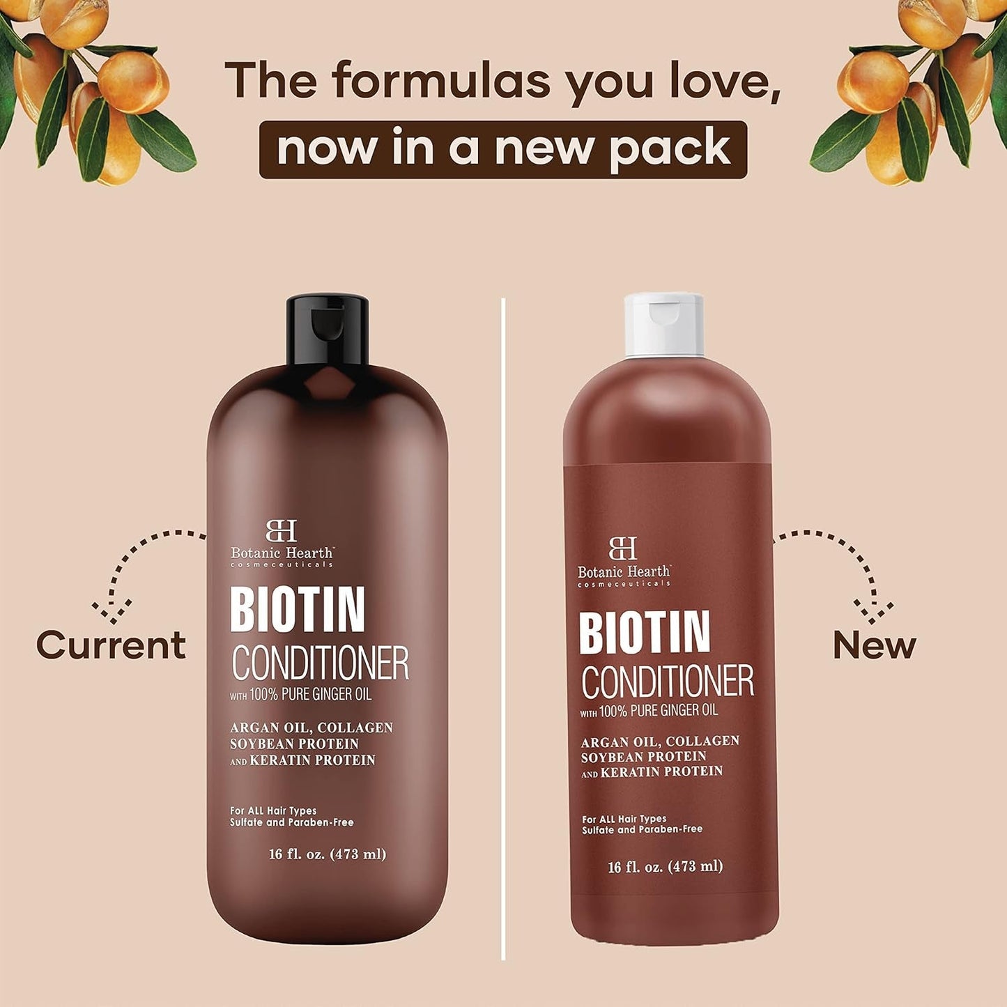 Biotin Conditioner with Ginger Oil & Keratin | for Hair Growth |With Turmeric Extract, Argan Oil, Tea Tree Oil & Vitamin E | Sulphate & Paraben Free | 16 Fl Oz