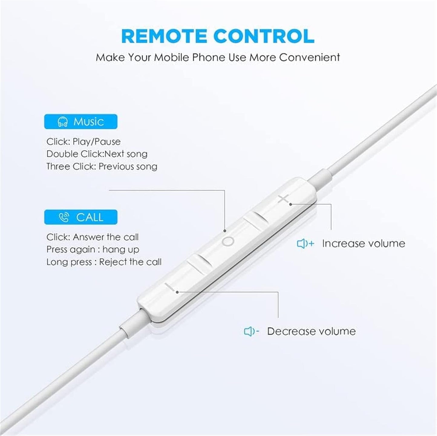 2 Pack Wired Iphone Earbuds/Wired Headphones with 3.5Mm Wired Earphones[Mfi Certified] with Microphone Volume Control Compatible for Iphone,Ipad,Ipod,Computer,Mp3/4,Android Most 3.5Mm Audio Devices