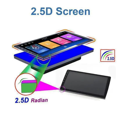 HIKITY NEW [Android 11 & 2+32G] 9" Autoradio for Mercedes-Benz ML320 2003-2005 2 Din Android 11 GPS Navigation Car Audio Radio Stereo