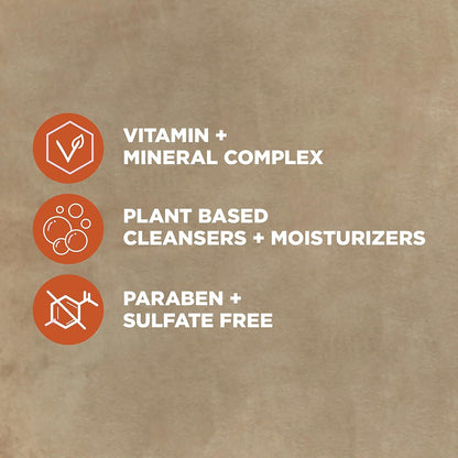 Rebalance Body Wash Tea Leaves and Chaga 4 Count with Vitamin and Mineral Complex Moisturizing Body Wash with Plant Based Ingredients 18 Oz