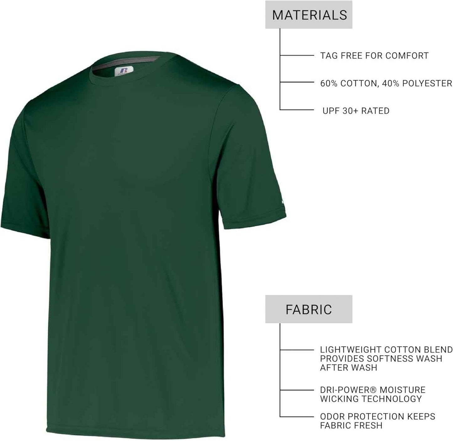 Men'S Short Sleeve Performance T-Shirt