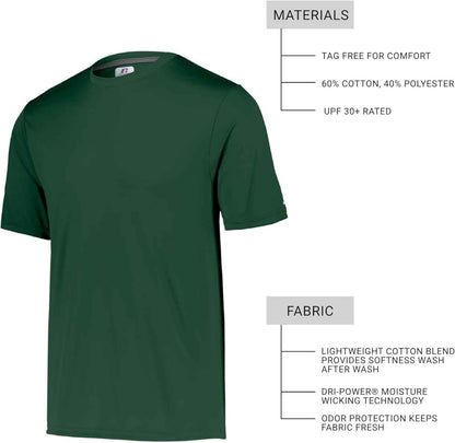 Men'S Short Sleeve Performance T-Shirt