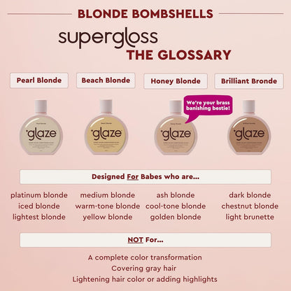 Super Gloss Color Conditioning Gloss – Beach Blonde for Medium to Dark Blonde Hair – Rinse Out Semi-Permanent Hair Gloss That Enhances Color and Boosts Shine & Hydration