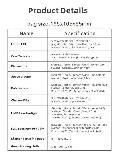 Gemstone Testing Identification Toolkit Polariscope Spectroscope Dichroscope Loupe Gemological Jewelry Diamond Watch Tools LYSUZ