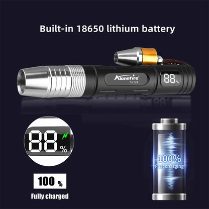 4-In-1 Jade Detector Light UV 365nm Rechargeable Emerald Jewelry Gems Amber Identification Flashlight Ultraviolet LED Torch Lamp