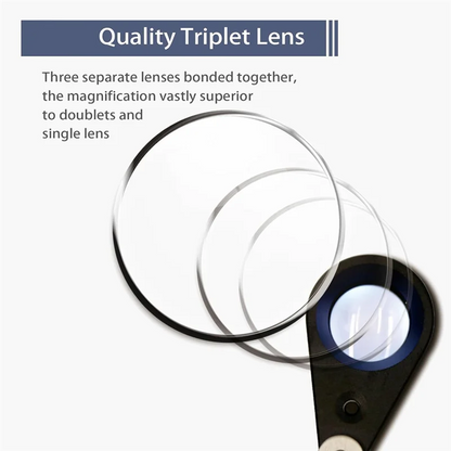 -A89Z 30X Jewelers Loupe Magnifier USB Rechargeable With UV & LED Lights, Four Types Of Light For Gemstone, Coins, Stamps