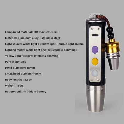Rechargeable Jade Identification Flashlight 365/395NM LED Torch 3 Light Source Lamp Jewelry Gems Detector UV Light Flashlight