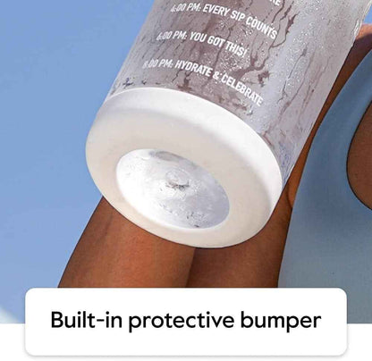 64 Oz Motivational Water Bottle with Straw Lid with Time Marker, Half Gallon, Premium Quality BPA Free Tritan Plastic, Breezy Blue