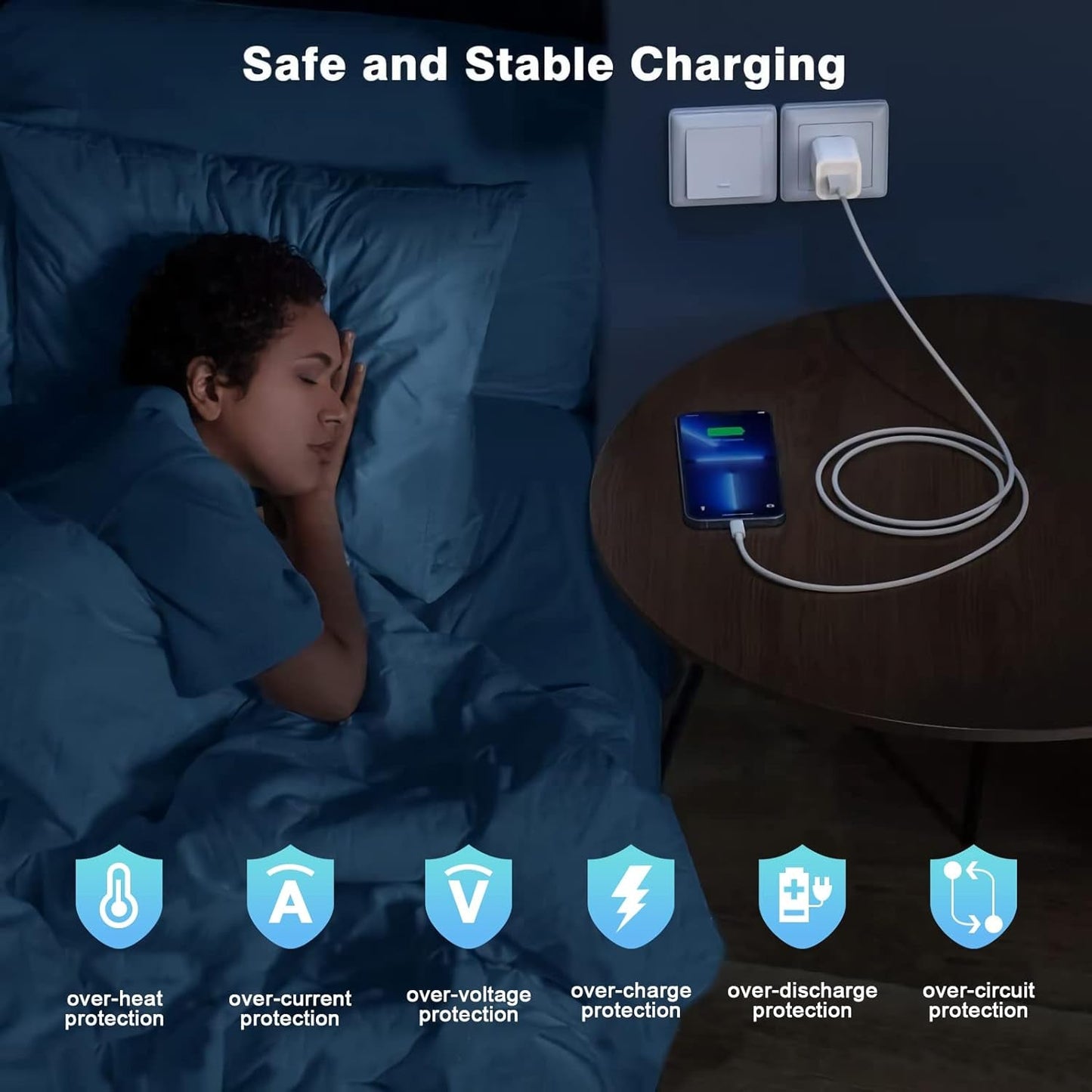 Iphone Charger,[Mfi Certified] 2Pack 6FT Lightning Cable Data Sync Charging Cords with 2Pack USB Wall Charger Travel Plug Adapter Compatible with Iphone 14/13/12/11/Mini/Xs/Max/Xr/X/8/7/Se