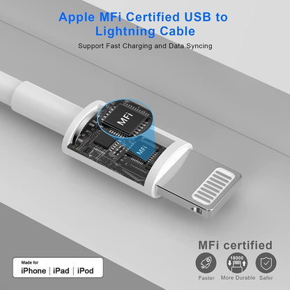 Iphone Charger,[Mfi Certified] 2Pack 6FT Lightning Cable Data Sync Charging Cords with 2Pack USB Wall Charger Travel Plug Adapter Compatible with Iphone 14/13/12/11/Mini/Xs/Max/Xr/X/8/7/Se