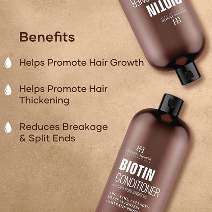 Biotin Conditioner with Ginger Oil & Keratin | for Hair Growth |With Turmeric Extract, Argan Oil, Tea Tree Oil & Vitamin E | Sulphate & Paraben Free | 16 Fl Oz