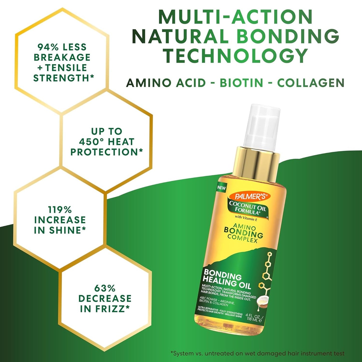 Amino Bonding Complex Hair Oil, Healing Treatment with Coconut Oil & Vitamin E, Heat Protectant, anti Frizz, Adds Shine, Strengthens & Protects Hair Growth, All Hair Types, 4 Fl Oz