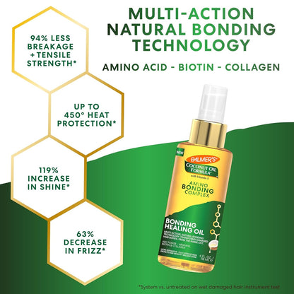 Amino Bonding Complex Hair Oil, Healing Treatment with Coconut Oil & Vitamin E, Heat Protectant, anti Frizz, Adds Shine, Strengthens & Protects Hair Growth, All Hair Types, 4 Fl Oz