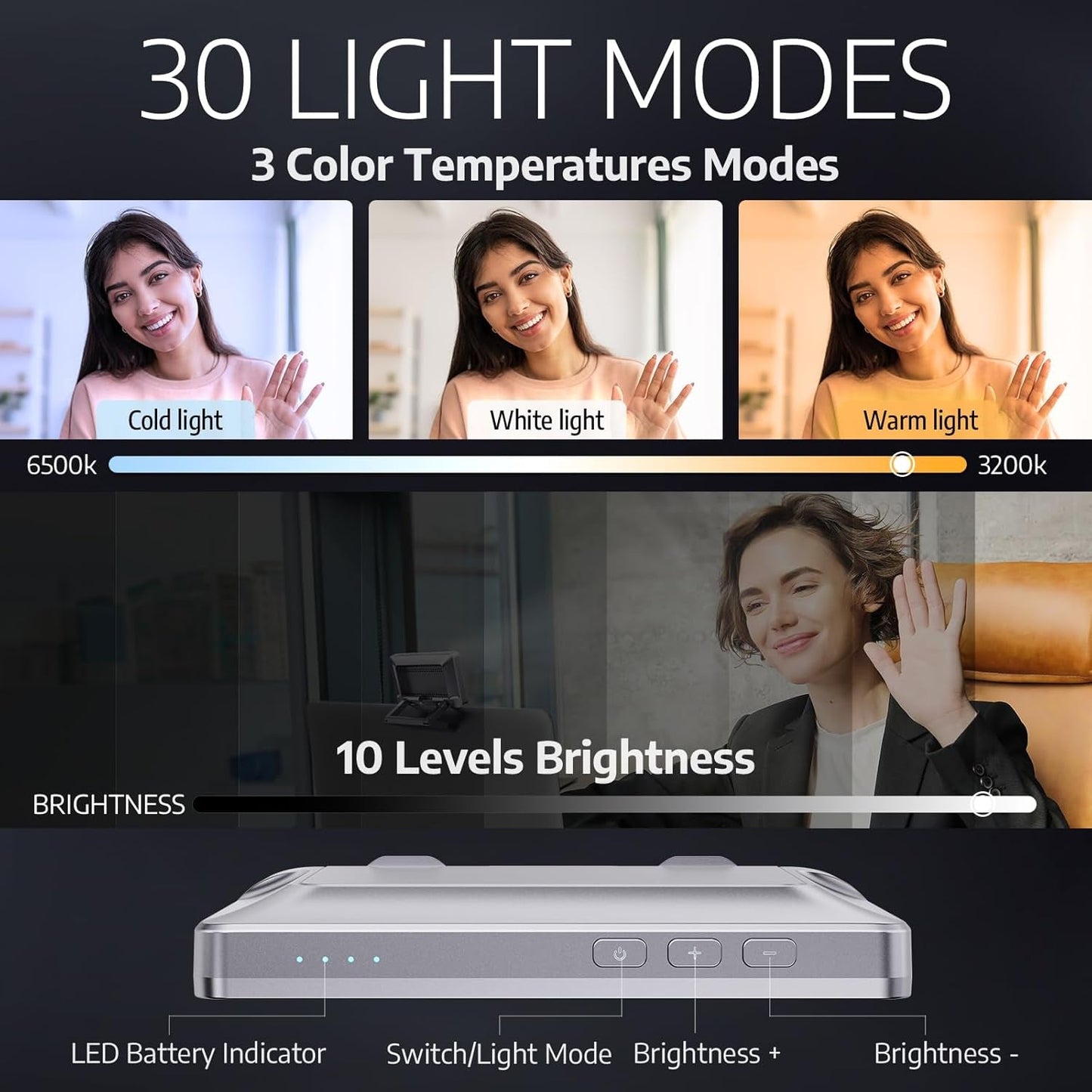 1Unit  Zoom Lighting for Computer, 30 Light Modes, Portable Video Conference Lighting for Laptop, Ring Light for Desk, Zoom Call, Video Call, Video Conferencing, Remote Working Space Gray