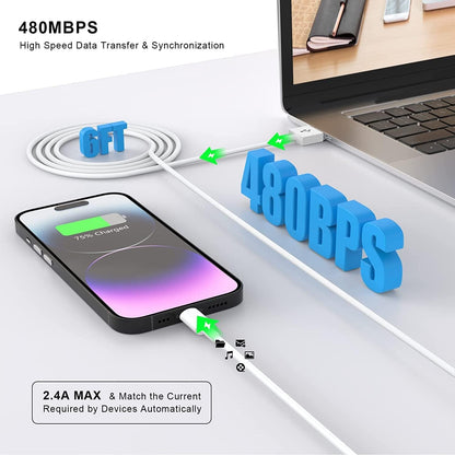 Iphone Charger,[Mfi Certified] 2Pack 6FT Lightning Cable Data Sync Charging Cords with 2Pack USB Wall Charger Travel Plug Adapter Compatible with Iphone 14/13/12/11/Mini/Xs/Max/Xr/X/8/7/Se