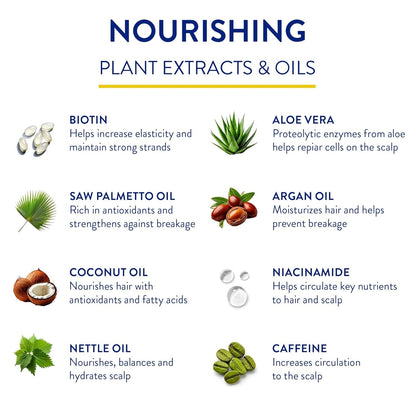 Anti-Thinning Shampoo for Thinning Hair - Biotin DHT Blocker Women & Men - Color Safe Shampoo for Hair Loss & Healthy Growth - Rose Hips - 14Oz