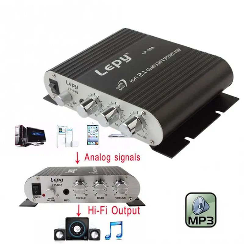 200W Mini Hi-Fi 2.1 Amplifier Amp Booster Radio MP3 Stereo Audio for Car Home US