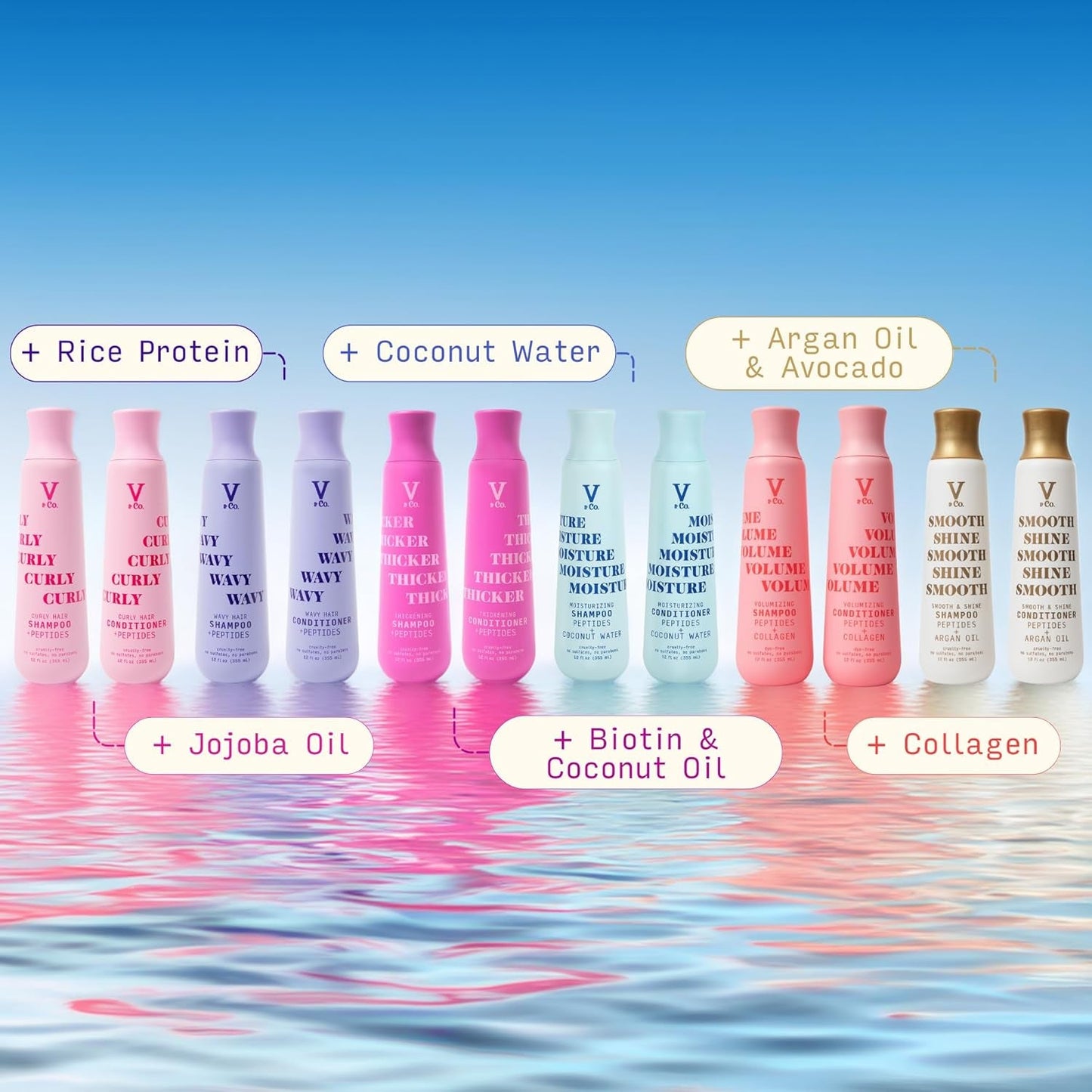 . Beauty Thickening Hair Conditioner with Peptide Technology, 12 Oz, All Hair Types