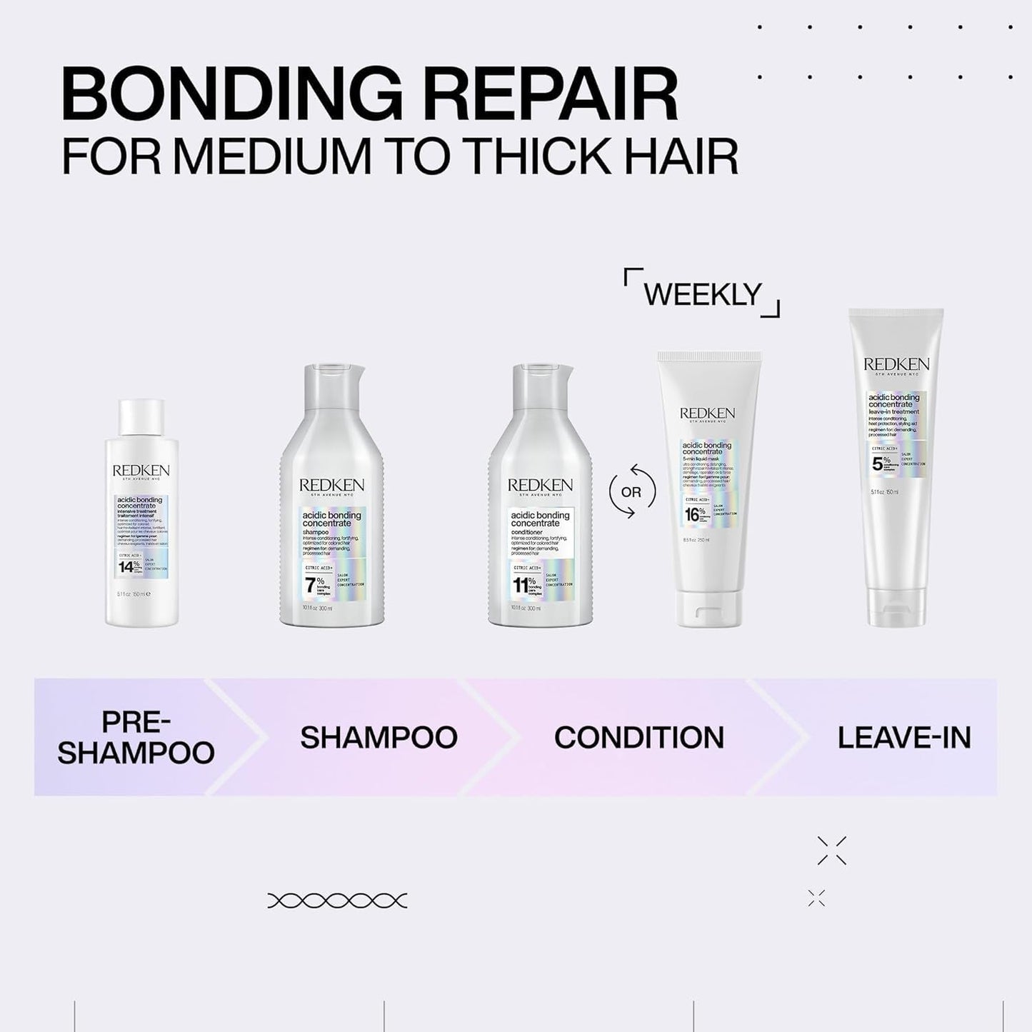 Redken Acidic Bonding Concentrate Conditioner for Damaged Hair Repair - Strengthens and Repairs Weak and Brittle Hair